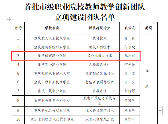 QQ截图20230413154243.png QQ截图20230413154243.png